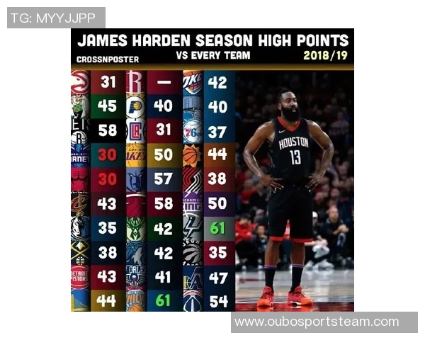 新赛季NBA迎来历史最多澳大利亚籍球员参赛人数达16人 新赛季NBA迎来历史最多澳大利亚籍球员参赛人数达16人