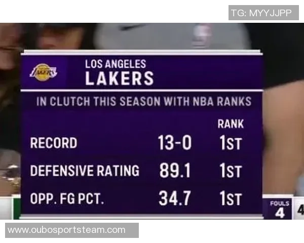 客场关键时刻命中率分析火箭雷霆表现抢眼湖人稳居前列展现实力